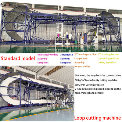 Maszyna do cięcia pianki CNC Ring-1 do materiału EVA EPE PU